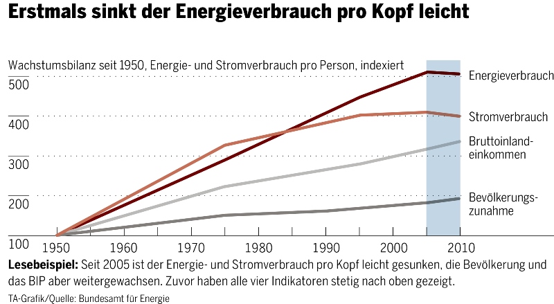 Preisschilder Drucken Word Wirsinddemeta De