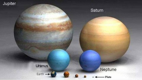 Jupiter-Neptune
      480 x 269 Pixel